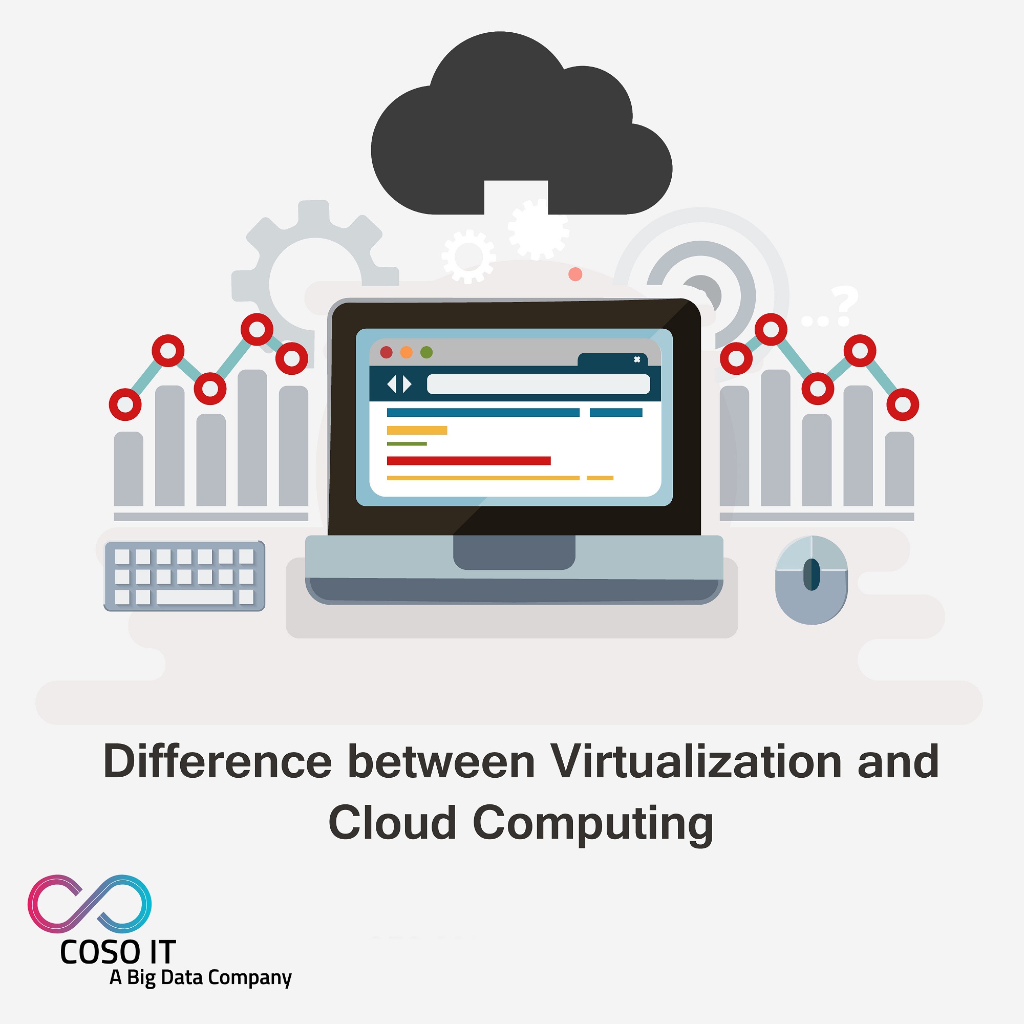 difference in Visualization and Cloud Computing