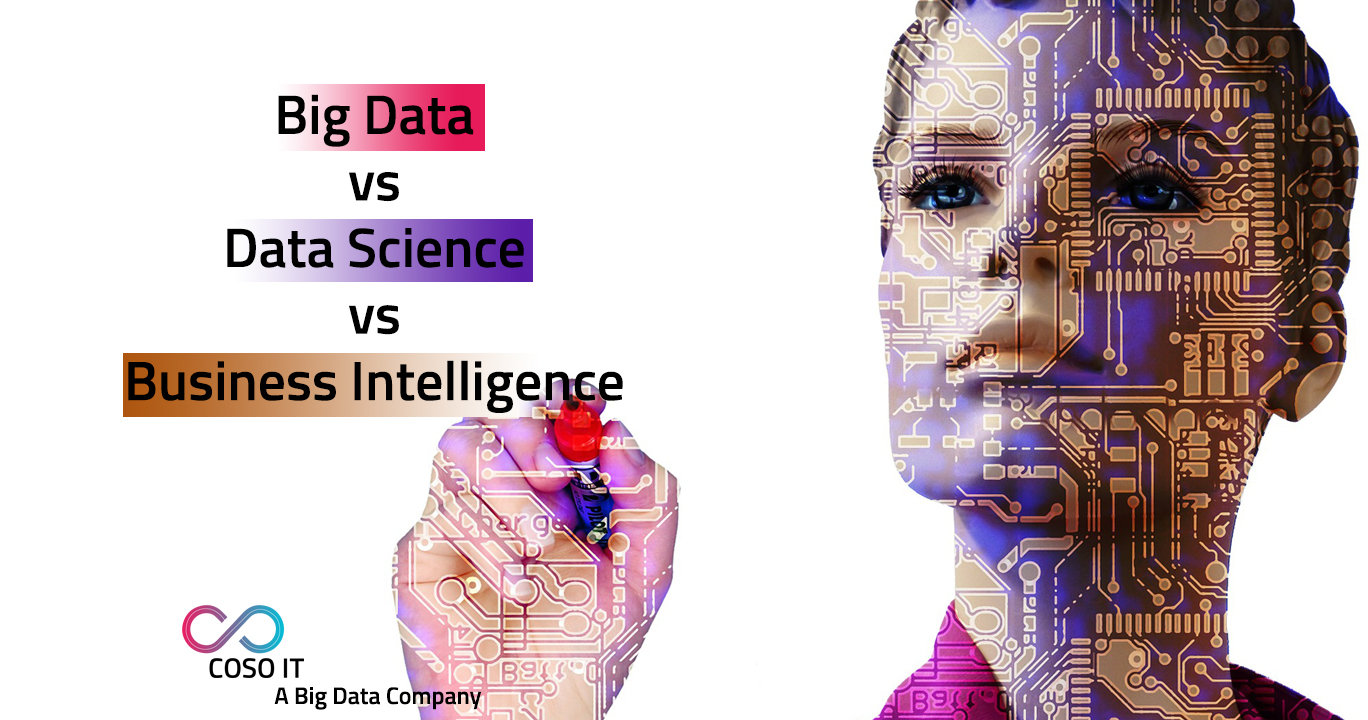 Difference in Big Data, Data Mining and Business Intelligence