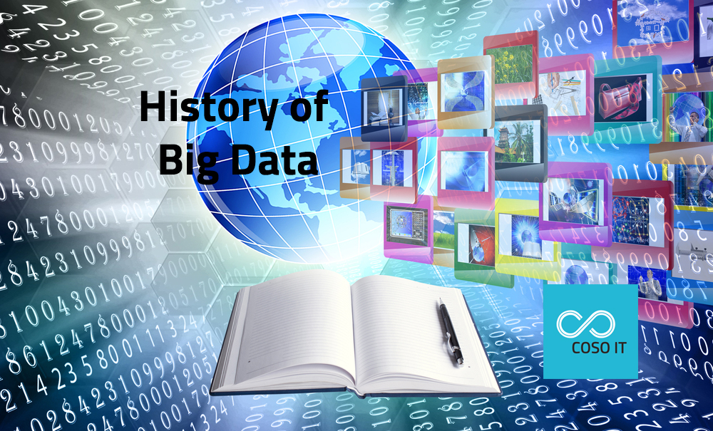 History of Big Data!