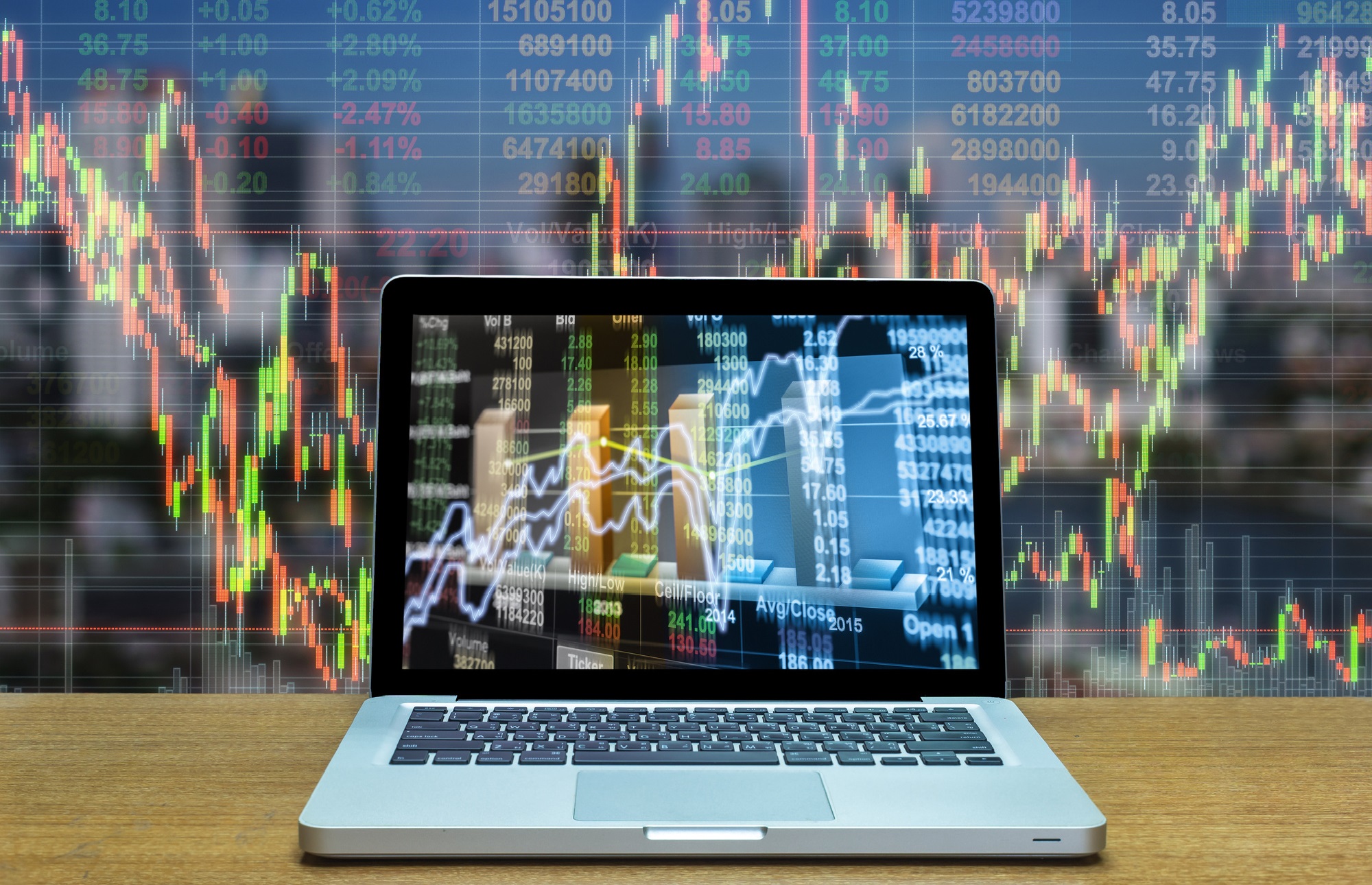 How can Machine Learning help benefit your Financial Trading?