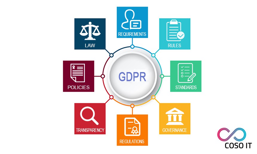 PREPARING FOR GDPR – 10 THINGS TO KEEP IN MIND