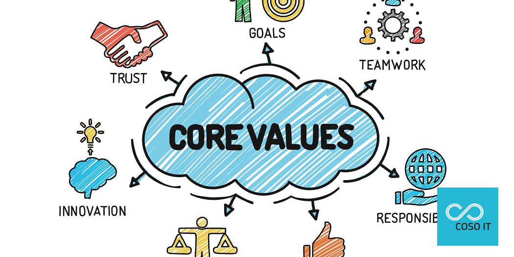 Our Core Values